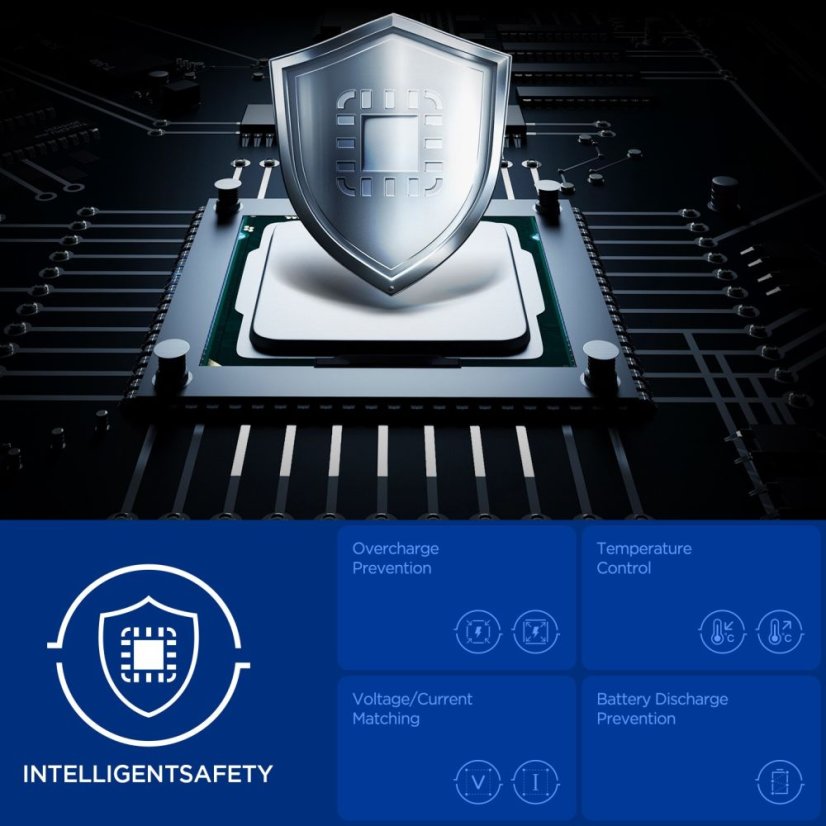 Spigen Essential Ev1133 3 portos autós töltő 113W Black