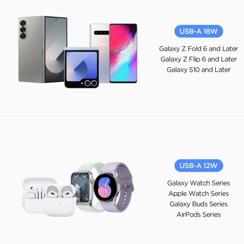 Spigen Essential Ev302 2 portos autós töltő 30W Black