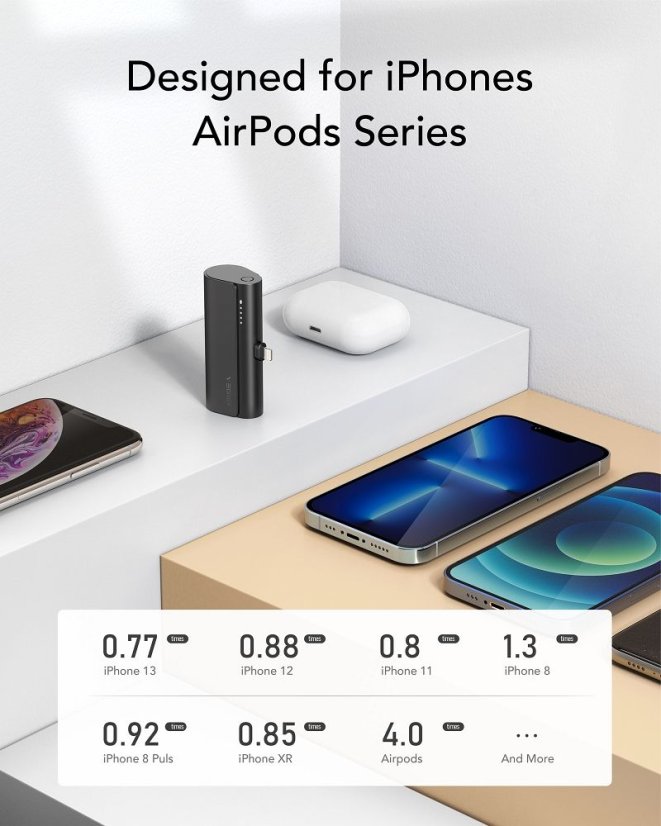 Powerbanka Powerbank Veger Plugon (W0556P) Pd Qc3.0 3A 20W 5000 mAh With A Built-In Connector Lightning Black