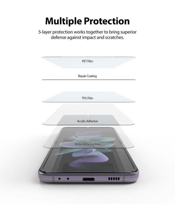 Ochranná fólia Ringke Id 2-Pack Samsung Galaxy Z Flip 3