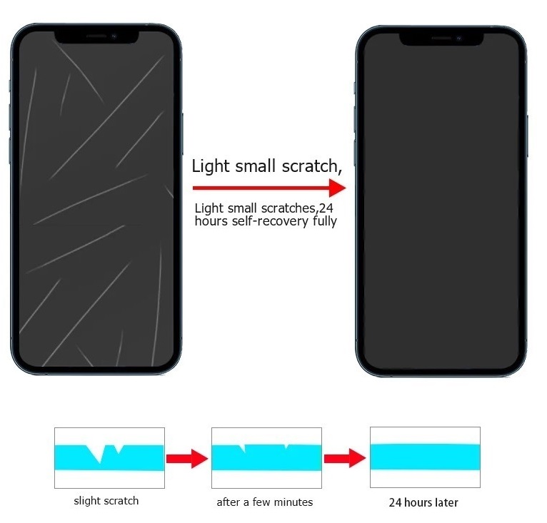3PACK - Hydrogel + Crystal Air kryt s MagSafe + ochranné sklíčko kamery pre iPhone 12 Pro