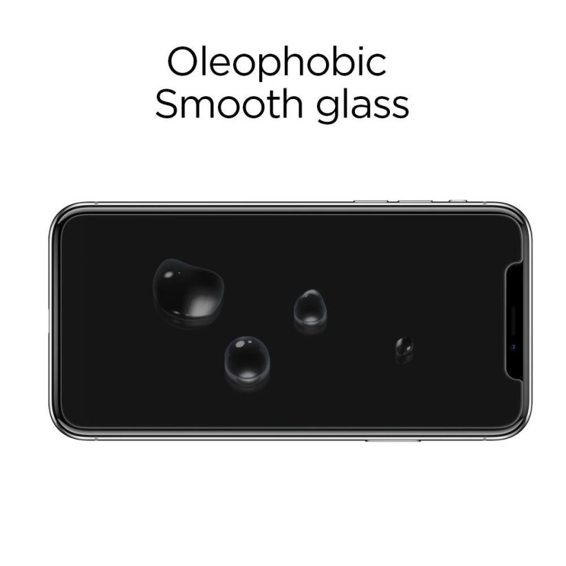 Ochranné tvrdené sklo pre Apple iPhone XR