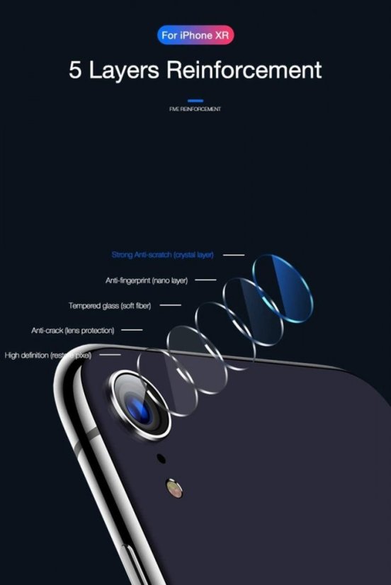 2PACK - ESR Prémiové ochranné tvrdené sklo zadnej kamery pre Apple iPhone XR