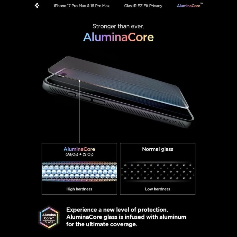 edzett védőüveg Szkło Prywatyzujące Spigen Glas.Tr "Ez Fit Ac" 2-Pack iPhone 16 Pro Max / 17 Pro Max Privacy
