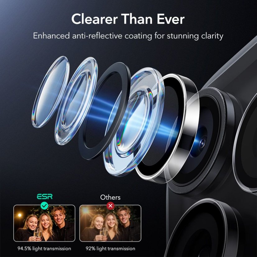 edzett védőüveg ESR Armorite kamera védőüveg iPhone 14 Pro / Max / 15 Pro / Max / 16 Pro / Max / 17 Pro / Max átlátszó