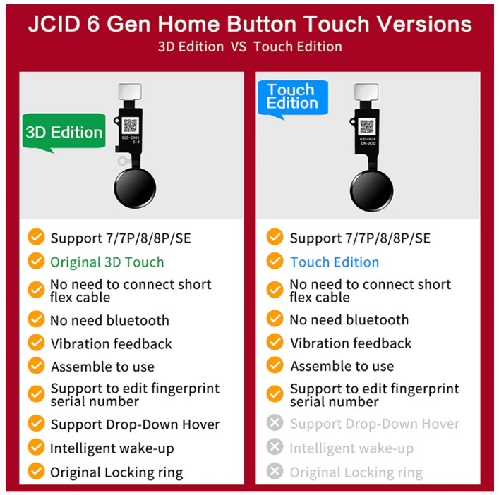 Apple iPhone 7, 7 Plus, 8, 8 Plus, SE 2020, SE 2022 - JC 6th gen. 3D Touch - Home gomb - Home gomb hátlap funkcióval (ezüst)