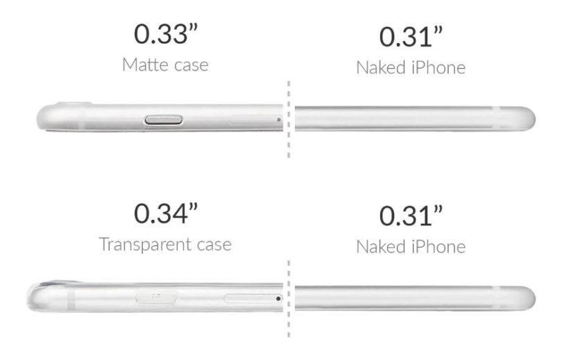 Vékony, minimális iPhone 7/iPhone 8/SE 2020/2022 fekete
