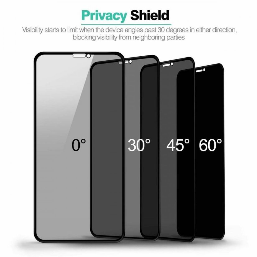Anti-Spy - Ochranné temperované sklo pre Apple iPhone 11 Pro Max/XS Max