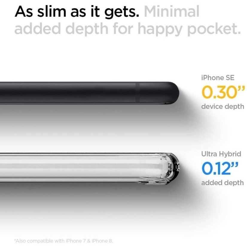 Apple Crystal Air kryt iPhone 7/iPhone 8/SE 2020/SE 2022