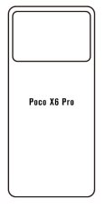 Hydrogel - zadná ochranná fólia - Xiaomi Poco X6 Pro