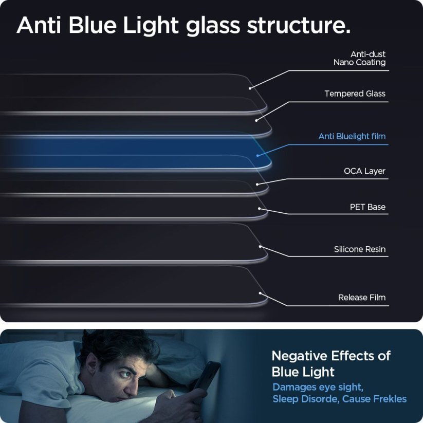 Ochranné tvrdené sklo Spigen Glas.Tr ”Ez Fit” 2-Pack iPhone 13 / 13 Pro / 14 Antiblue