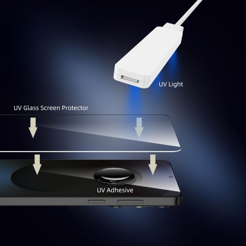 Ochranné tvrdené sklo Tech-Protect Glass Uv+ 2-Pack Xiaomi Redmi Note 14 Pro 4G / 5G / 14 Pro+ Plus 5G / Poco X7 5G Clear